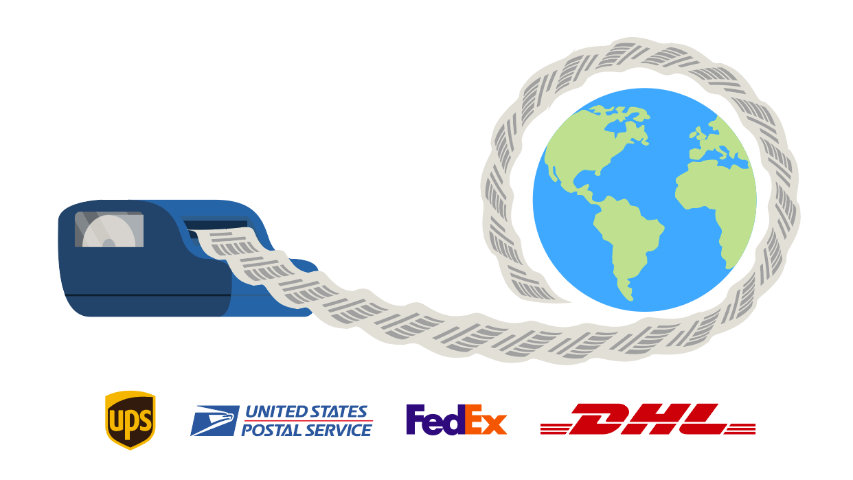 International shipping software printing discounted labels for UPS, USPS, FedEx, and DHL that encircle a globe